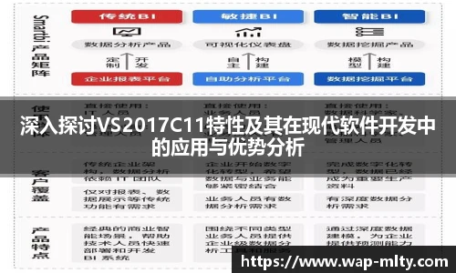 深入探讨VS2017C11特性及其在现代软件开发中的应用与优势分析